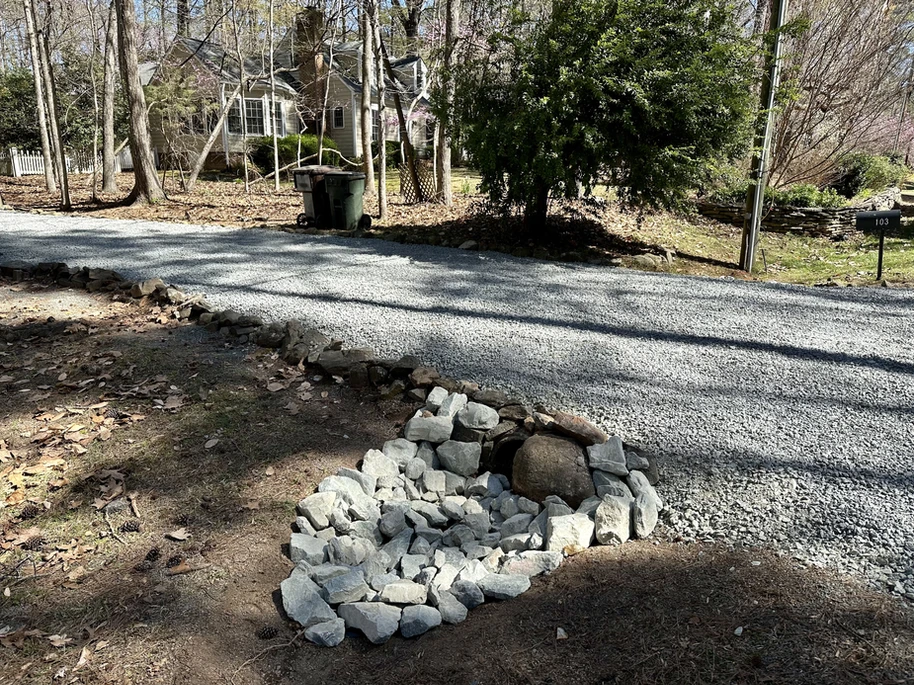riprap-installation